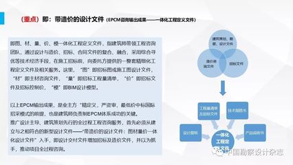要做全過程工程咨詢？產品交付模式 技術咨詢新范式